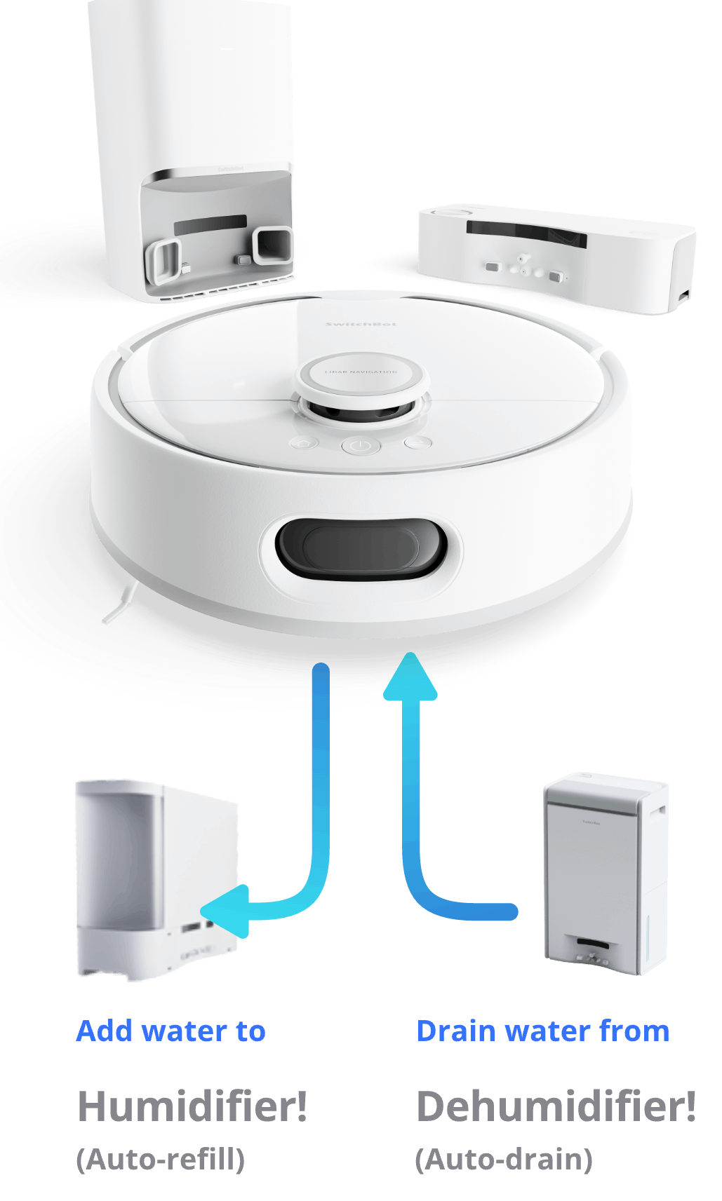 SwitchBot 的智慧生活方式，打造各式各樣的自動化設備