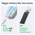 SwitchBot 自動窗簾 充電快速、續航力長