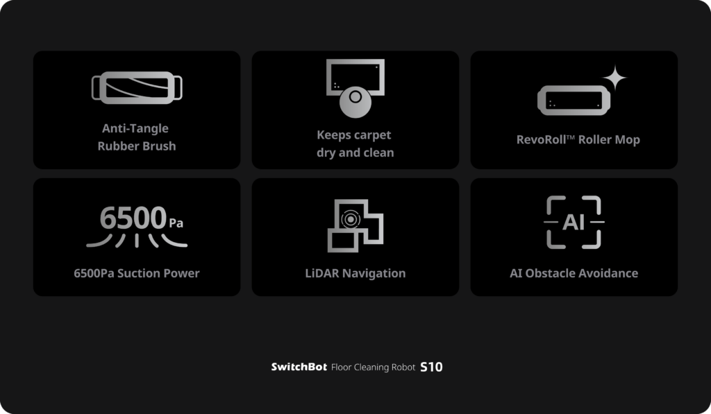 switchbot 地板清潔機器人 s10 功能