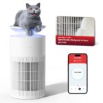 Air Purifier 空氣清淨機