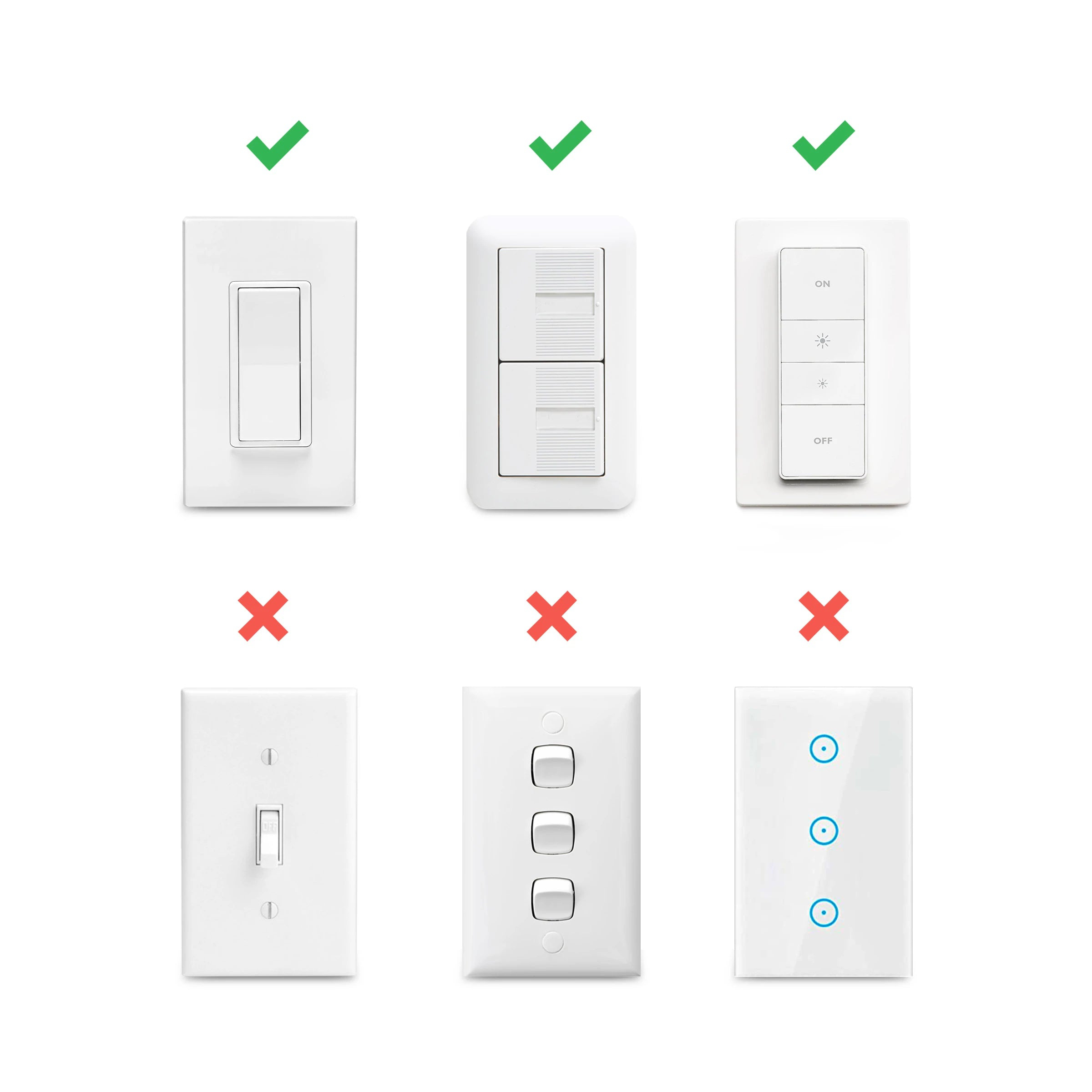 SwitchBot 開關機器人與大多數按鈕和開關相容，不僅適用於電燈開關，還適用於咖啡機、空調甚至車庫門