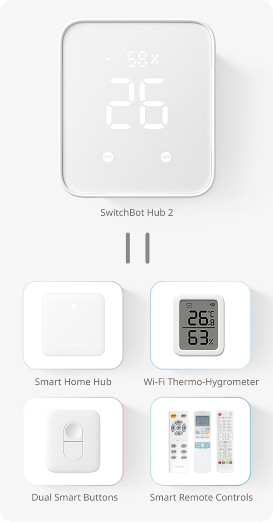 我們的 智慧家庭 中心可以幫助您將大量家用電器紅外線遙控器添加到我們的應用程式中