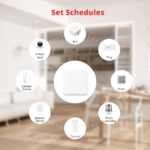 SwitchBot Mini智慧主機設定時間表