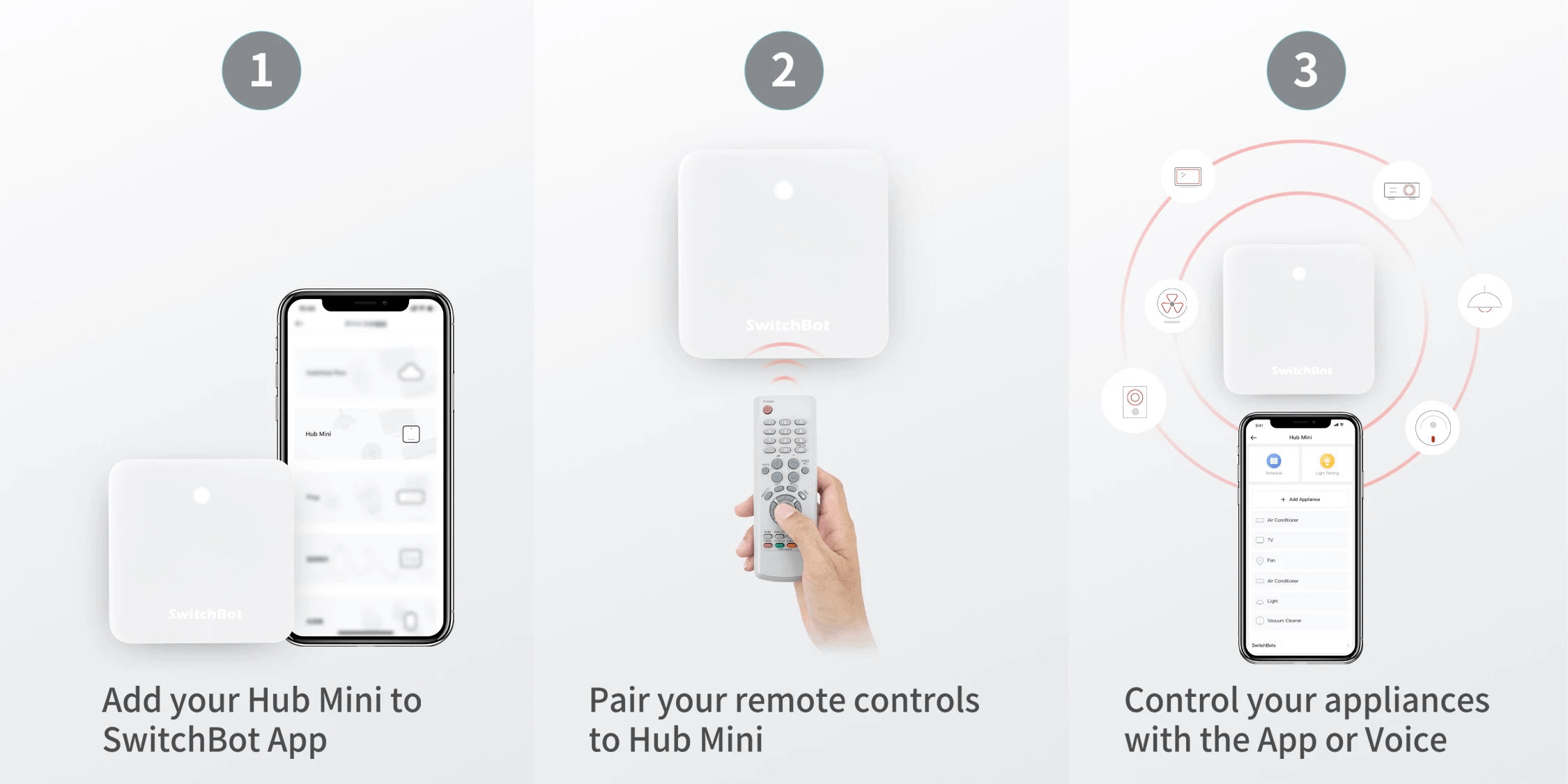 SwitchBot 智慧主機Mini比一般集線器更智慧