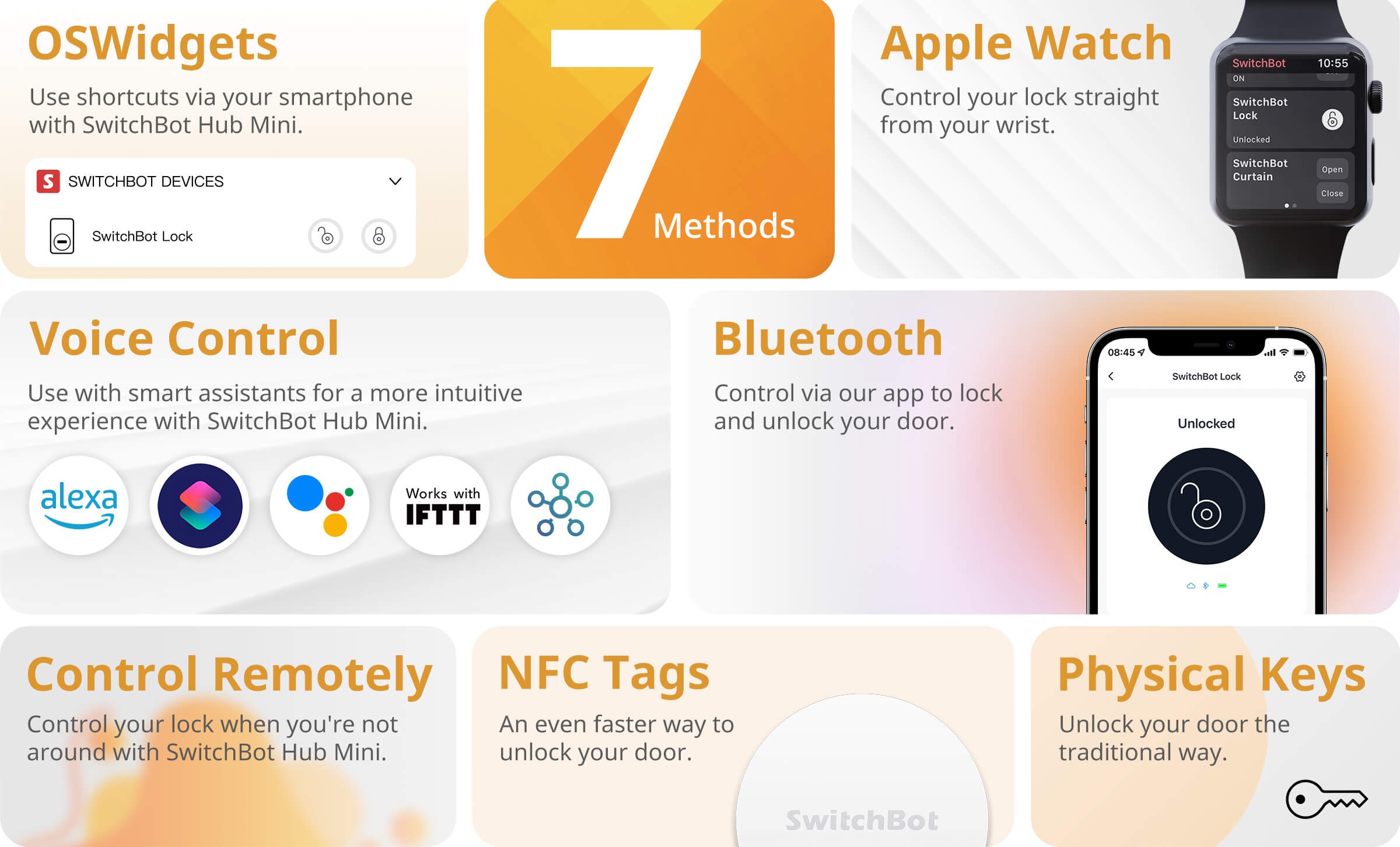 SwitchBot Lock 智能門鎖 擁有多種開鎖方式