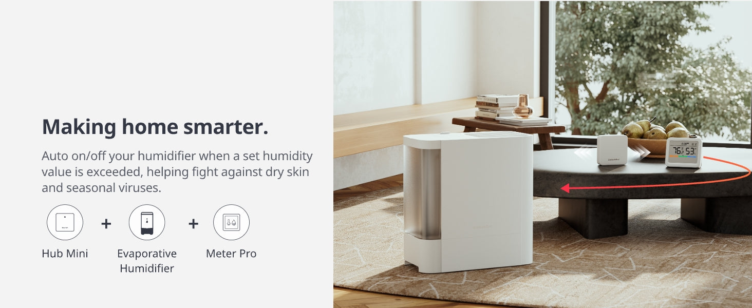 Switchbot 智慧家庭系統的一部分 Meter Pro