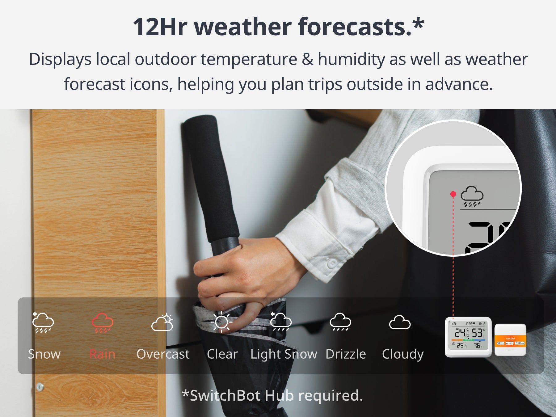 SwitchBot Meter Pro 大螢幕溫溼度感測器 Pro 提供天氣預報