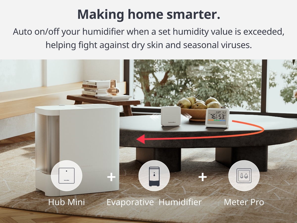 Switchbot 智慧家庭系統的一部分 Meter Pro