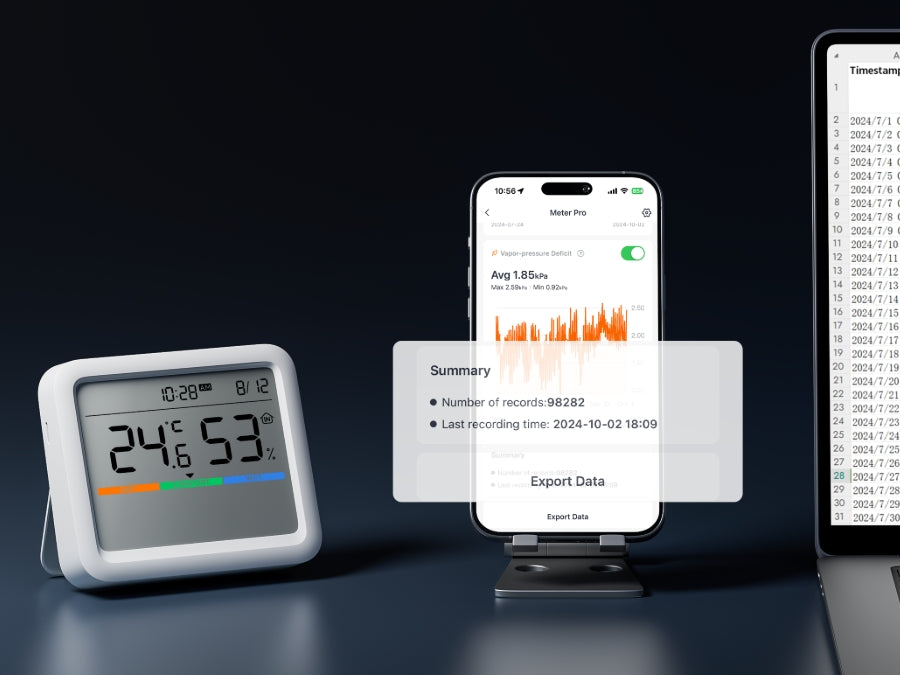 Meter Pro 大螢幕溫溼度感測器 Pro 導出數據以幫助追蹤溫度和濕度的變化