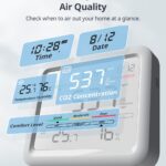 SwitchBot Meter Pro CO2 大螢幕溫溼度感測器 五合一即時空氣品質監測