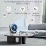 Switchbot 智慧家庭系統的一部分 Meter Pro CO2