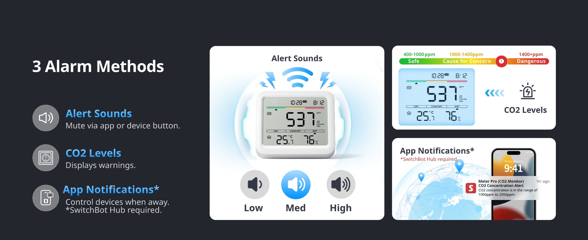 智能家居 Meter Pro CO2 感測器提供3種警報方式
