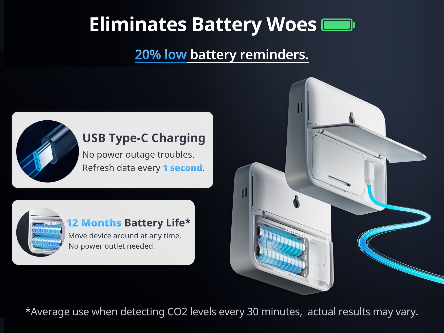 大螢幕溫溼度感測器 Meter Pro CO2 支援Type-C充電，消除電池問題