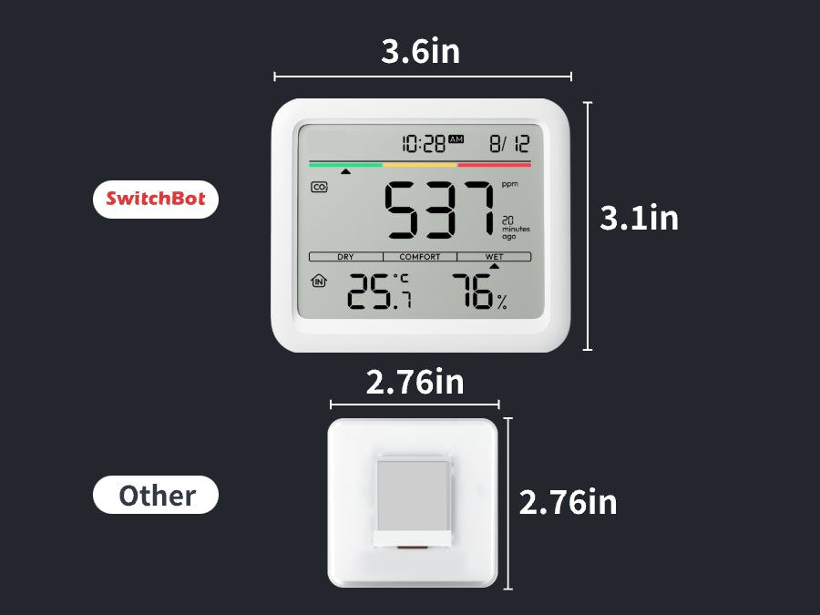SwitchBot Meter Pro CO2 感測器擁有大型清晰液晶顯示器