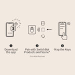 Switchbot 藍牙遙控器 Remote 下載應用程式後與 Switchbot 產品和就能隨時享受智慧家庭帶來得便利