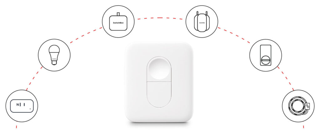 Switchbot 藍牙遙控器 Remote 只需一鍵點擊即可控制裝置