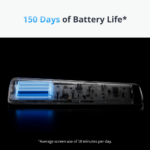 SwitchBot萬用遙控器電池壽命長達 150 天