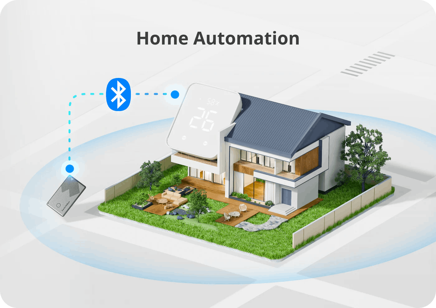 SwitchBot 家庭自動化 防丟卡內建多項智慧家庭功能，讓生活更便捷