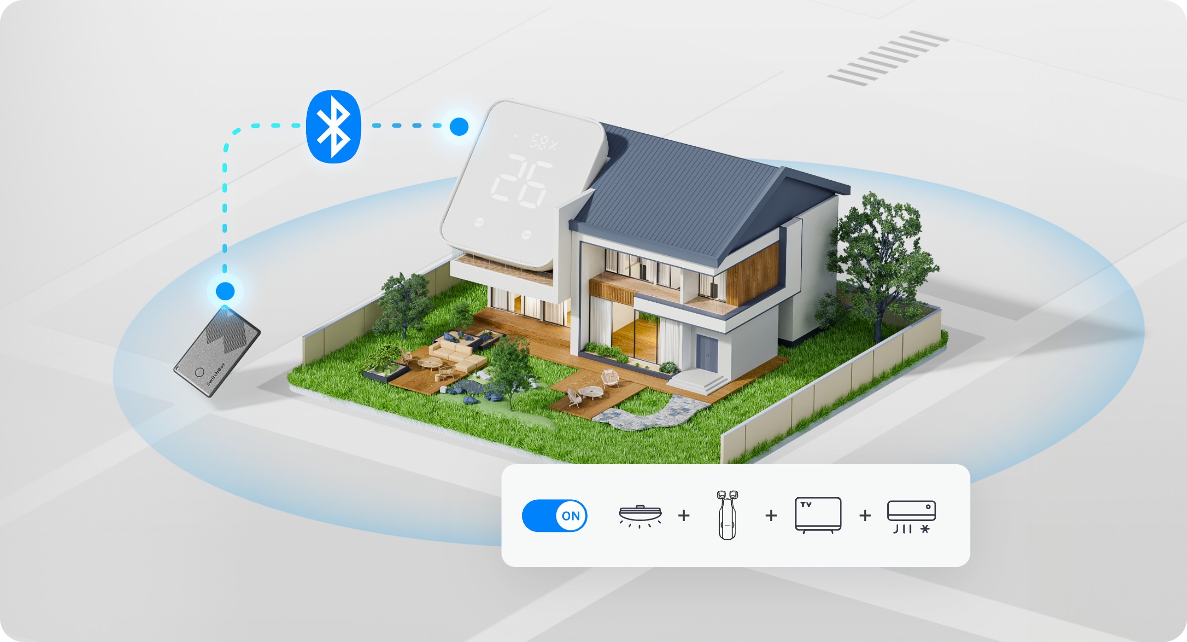 switchbot 防丟卡 讓智慧家庭更直覺