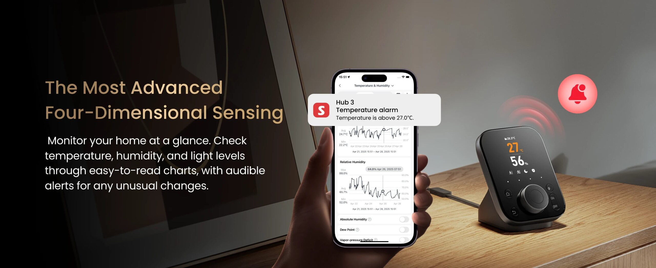 智慧感測器預報