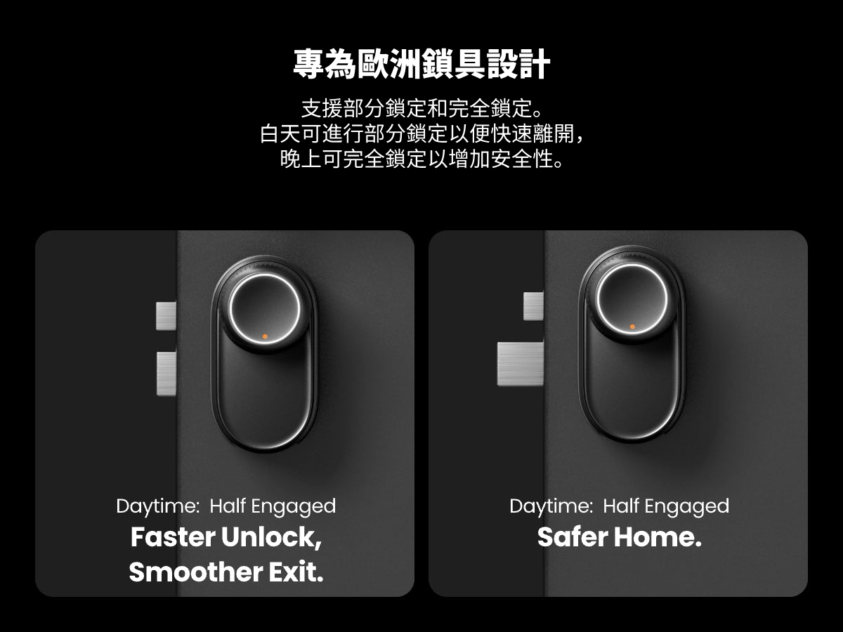專為歐洲鎖具設計