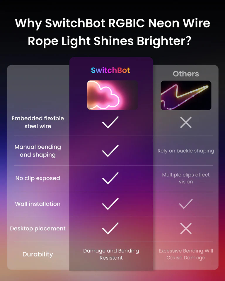 switchbot-rgbic-neon-wire-rope-light-12