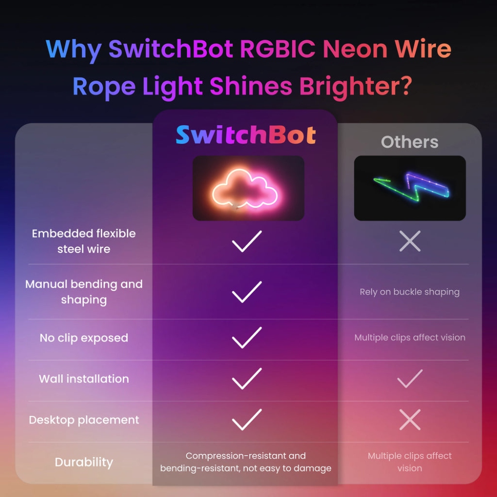switchbot-rgbic-neon-wire-rope-light-20