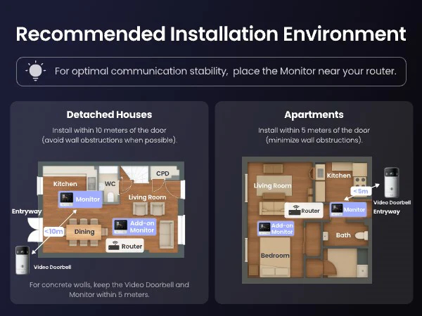 switchbot-video-doorbell-18